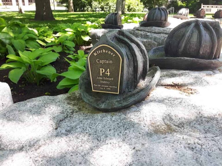 a locals guide to top kitchener attractions